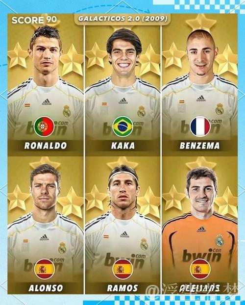 银河战舰3.0启航！43岁传奇龙哥神操作：32天解锁13.4亿，皇马虐尤文